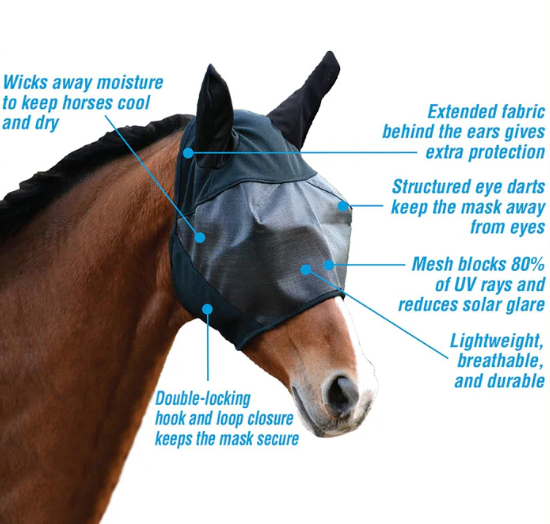 Flymask Ultra Shield